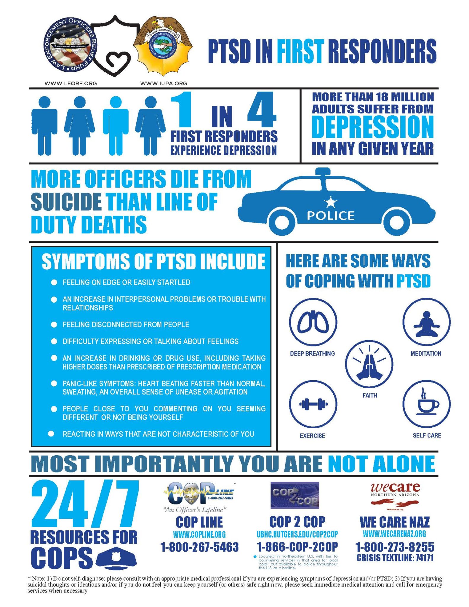 Infographic: PTSD In First Responders - LEORF